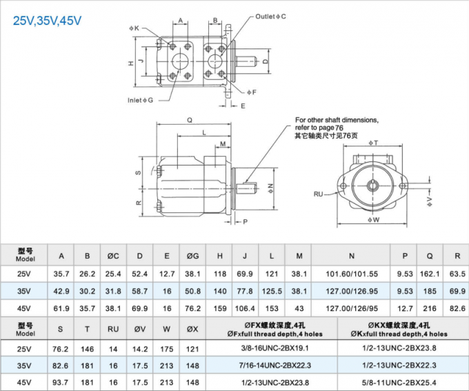 Υψηλός - Vane ποιοτικού Vickers υδραυλική αντλία εργαλείων αντλιών για τα μηχανήματα εφαρμοσμένης μηχανικής